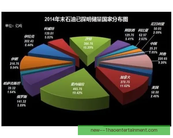 FIFA国际比赛日赛程是什么时间及全年安排详解指南全面看点解析