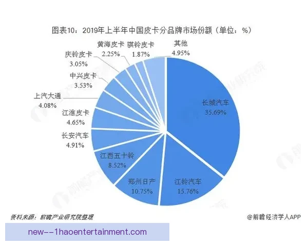 亚洲杯赛事竞争格局重塑下的亚洲足球新秩序全景解析趋势前瞻 亚洲杯赛事竞争格局重塑下的亚洲足球新秩序全景解析趋势前瞻