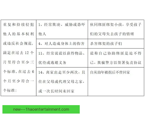 从防守贡献视角解析福登比赛价值与体系作用的演变与细节观察研究 从防守贡献视角解析福登比赛价值与体系作用的演变与细节观察研究