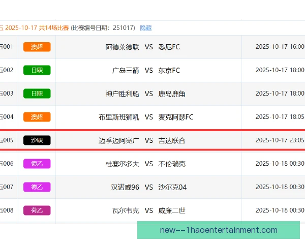 沙特预选赛积分形势明朗，各队出线竞争白热化